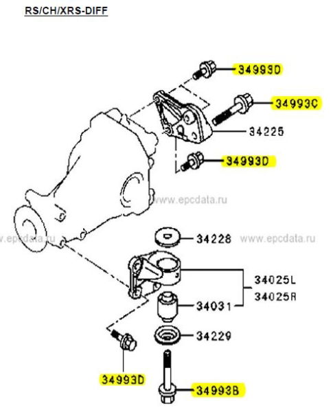  Diff Bolt Kit : EVO X RS - 