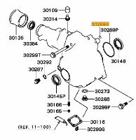 O-ring Transfer to Gearbox Small Evo 4-9