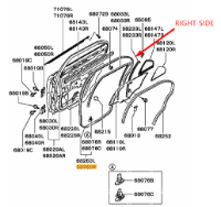 Main Door Seal Rear RH Evo 4-6- *Special Order Part 