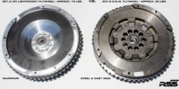 RSS: DFI Flywheel (981, 982, GT4)