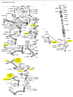 FULL Bolt Kit : EVO 6 RS & TME - RS/CH/66.5RS-FBK