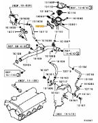 Thermostat Housing Gasket Evo 4-9