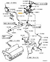 Thermostat Housing Gasket Evo 4-9