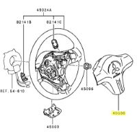 Airbag module