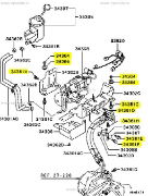 Pump Bolts Bolts : Evo 4-6 GSR AYC 