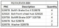 Bolt Kit : EVO X 