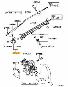 Fuel Pressure Regulator Evo 4-9