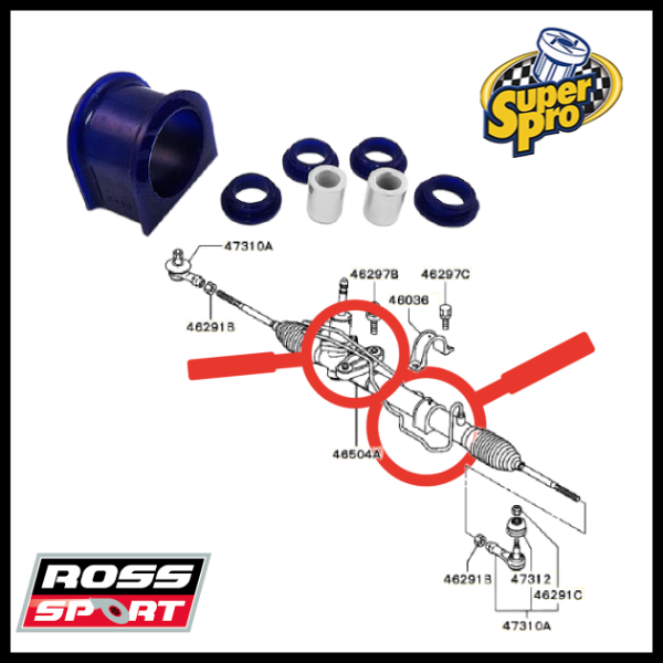 SuperPro: Steering Rack Bush (RHD) - Evo 7-9