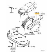 Front Wing RH Evo 5-6