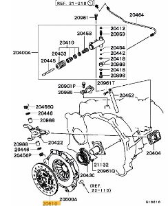Disc clutch 6-gear