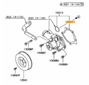 Gasket Waterpump