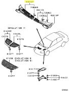 Scuttle Panel RH Evo 7