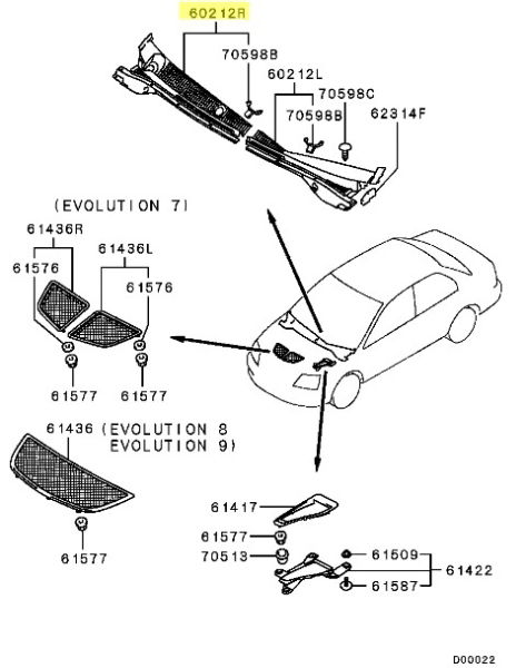 Scuttle Panel RH Evo 7