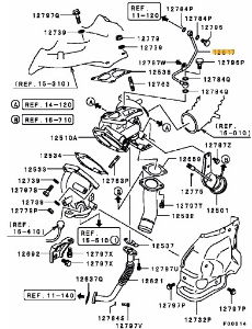 Turbo Oil Feed Line Evo 4-8