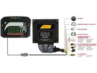 AEM: 22 Channel CAN Sensor Module