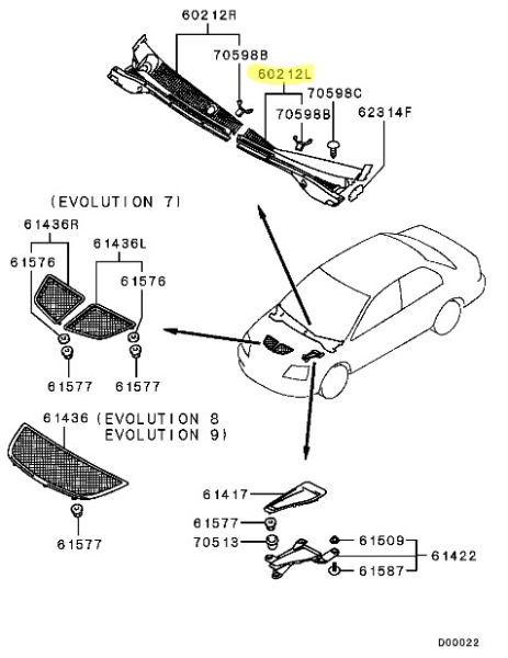 Scuttle Panel LH Evo 7