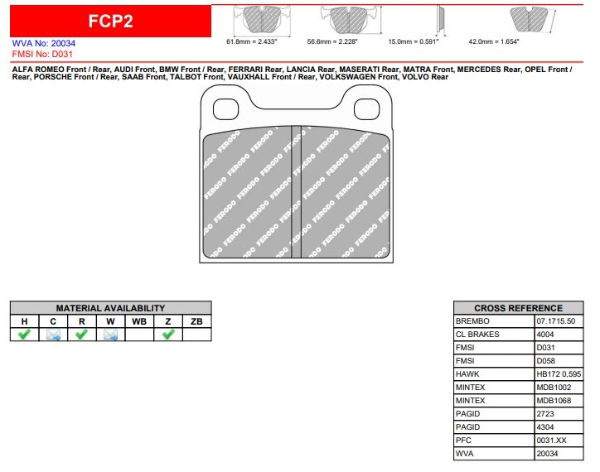 Ferodo: FCP2- Select Compound   