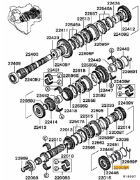 Input Shaft Bearing (2nd) - Evo 4-9