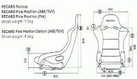 Recaro: Pole Position FIA Motorsport Bucket Seat