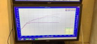 Back to back test: Ported Stock V's SME