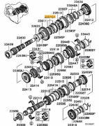 1st & 2nd Gear Synchros Ring - Evo 4-7