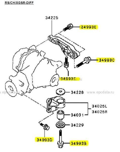 Diff Bolt Kit : EVO X - RS/CH/XGSR-DIFF