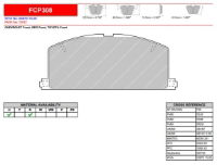 Ferodo: FCP308 - Select Compound  