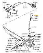 Gear Knob Evo 6TME