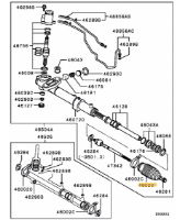 Bellows steering gear