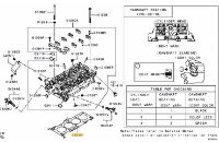 Gasket, cylinder head Evo X