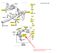 FULL Bolt Kit : EVO 6 RS & TME - RS/CH/66.5RS-FBK