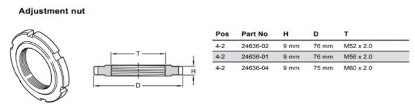 OHLINS: Parts: Adjustment Nut : Various Sizes