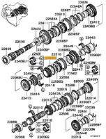 5th Gear Synchros Ring - Evo 8-9