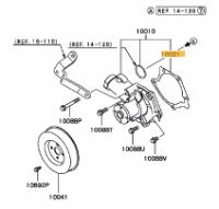 Gasket water pump Evo 8-9