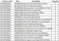 Rear Diff Bolt Kit:  EVO 5 & 6 GSR 