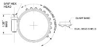 Turbosmart: Tension Clamps