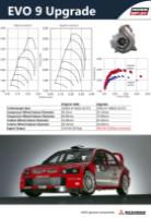 20181113 Performance folder EVO-9 upgrade