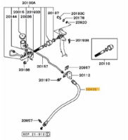 Hose clutch release cylinder