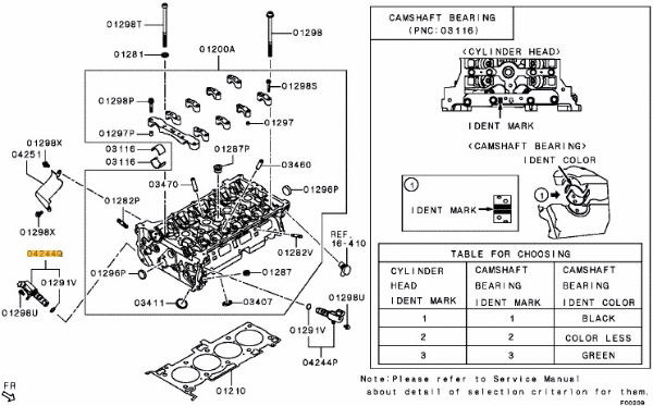 Valve, oil feeder control right