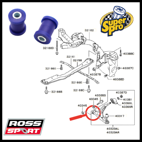 SuperPro: Front Lower Arm Front Bush - Evo 1-6