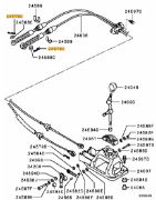 Pin gearshift link