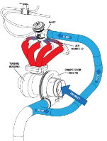 Turbosmart: 40ALV ANTI-LAG Valve