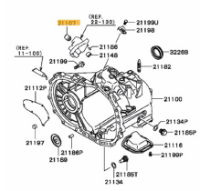 Breather M/T case