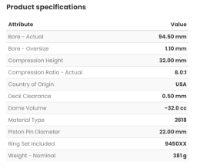 Wiseco BMW M3 S14B23 E30 2.3 Ltr 16V '84-91 (8.0:1) 94.50mm