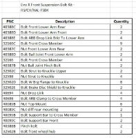 Front Suspension Bolt Kit : EVO X 