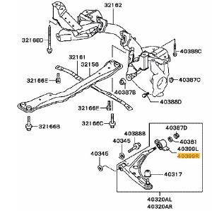 Bushing Fr Lower Arm Rear RH Evo 4-6