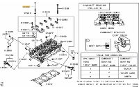 Cylinder Head bolt